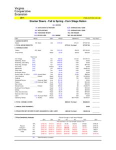 Stocker Steers - Fall to Spring - Corn Silage Ration.xls