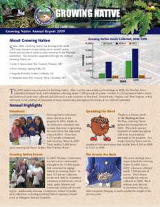 Growing Native Growing Native Annual Report 2009 S  ince 2001, Growing Native has leveraged the work