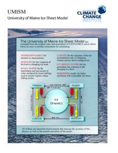 UMISM University of Maine Ice Sheet Model The University of Maine Ice Sheet Model has  expanded from the original mass and momentum ICE DYNAMICS solver which