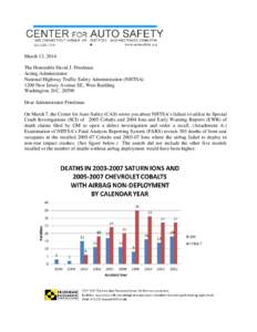 March 13, 2014 The Honorable David J. Friedman Acting Administrator National Highway Traffic Safety Administration (NHTSA[removed]New Jersey Avenue SE, West Building Washington, D.C[removed]