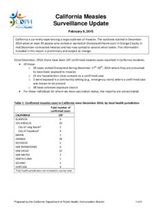 California Measles Surveillance Update February 9, 2015 California is currently experiencing a large outbreak of measles. The outbreak started in December 2014 when at least 39 people who visited or worked at Disneyland 