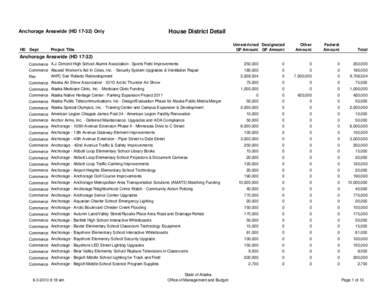 House District Detail  Anchorage Areawide (HD[removed]Only HD