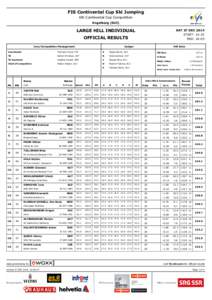 FIS Continental Cup Ski Jumping 6th Continental Cup Competition Engelberg (SUI) LARGE HILL INDIVIDUAL