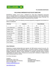 Dollarama / Franchises / S&P/TSX Composite Index / Marketing / Rossy / Business / Discount stores / Variety stores / Economy of Canada