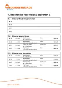 1. Nederlandse Records ILSE aspiranten Emeter hindernis zwemmen M. 25 M. 50 J. 25 J. 50