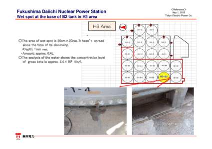 ＜Reference＞ May 1, 2015 Tokyo Electric Power Co. Fukushima Daiichi Nuclear Power Station Wet spot at the base of B2 tank in H3 area