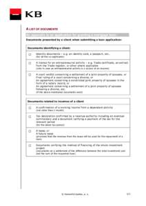 A LIST OF DOCUMENTS An appendix to an application for granting a mortgage loan: Documents presented by a client when submitting a loan application: Documents identifying a client: Identity documents – e.g. an identity 