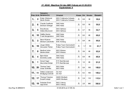 47. ADAC Mauritius Ori des AMC Coburg am[removed]Ergebnisliste A Fahrer(in) Platz St.Nr. Beifahrer(in)  Gau Reg. Nr[removed]