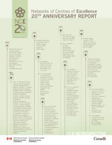 Networks of Centres of Excellence  NCE 20TH ANNIVERSARY REPORT