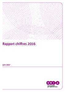 Rapport chiffresjuin 2017 Table des matières INTRODUCTION ........................................................................................................................................................