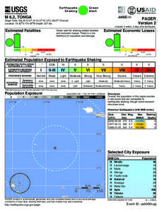 Green Alert Earthquake Shaking M 6.2, TONGA