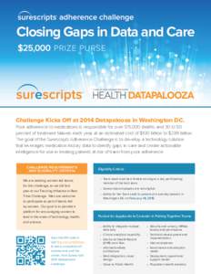 Closing Gaps in Data and Care $25,000 PRIZE PURSE Challenge Kicks Off at 2014 Datapalooza in Washington DC. Poor adherence to medications is responsible for over 125,000 deaths and 30 to 50 percent of treatment failures 