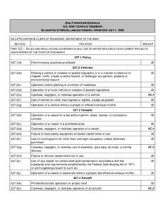 BAIL/FORFEITURE SCHEDULE U.S. ARMY CORPS OF ENGINEERS AS ADOPTED BY M ISCELLANEOUS GENERAL ORDER 556 JULY 1, [removed]CFR CHAPTER III CORPS OF ENGINEERS, DEPARTMENT OF THE ARMY SECTION