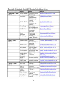 Appendix D: Contacts from LEA/Charter School Interviews Cumberland County Schools Name