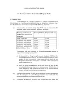 LEGISLATIVE COUNCIL BRIEF  New Measures to Address the Overheated Property Market INTRODUCTION At the meeting of the Executive Council on 22 February 2013, the Council