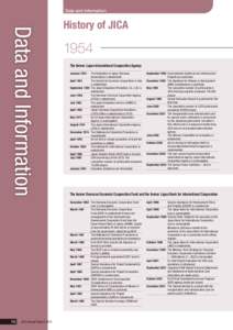 Data and Information  Data and Information History of JICA