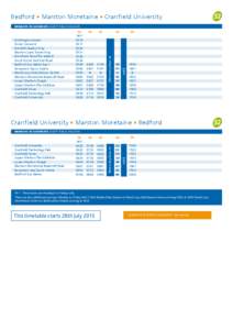 Bedford • Marston Moretaine • Cranfield University[removed]