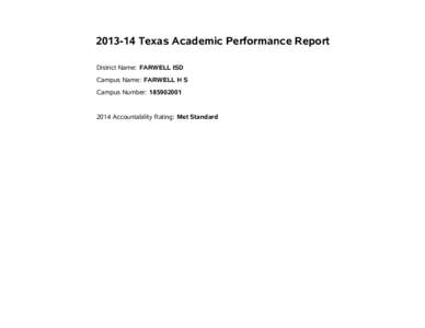 [removed]Texas Academic Performance Report District Name: FARWELL ISD Campus Name: FARWELL H S Campus Number: [removed]Accountability Rating: Met Standard