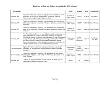 Questions for Oral and Written Answers in the UK Parliament