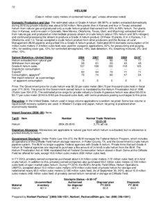 National Helium Reserve / Measurement / Natural gas / Cubic foot / Helium-3 / Hugoton Natural Gas Area / Helium / Matter / Chemistry