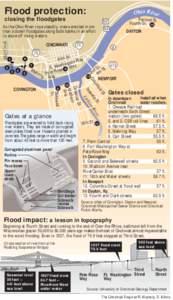 Flood protection:  Ohio River