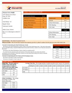 Chestnut Grove Middle  SCHOOL PERFORMANCE GRADE 2185 Chestnut Grove Road King, NC 27021