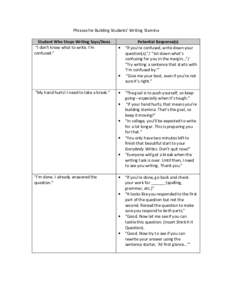 Phrases for Building Students’ Writing Stamina Student Who Stops Writing Says/Does “I don’t know what to write. I’m confused.”  •