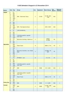 14UD Schedule[removed]March - 9 May 2006