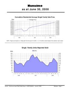 Microsoft Word - Zone 4 Graphstats - Word doc.doc