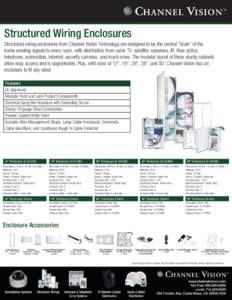 Structured Wiring Enclosures Structured wiring enclosures from Channel Vision Technology are designed to be the central “brain” of the home sending signals to every room, with distribution from cable TV, satellite, s