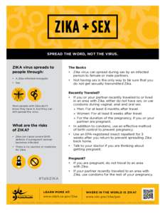 ZIKA + SEX SPREAD THE WORD, NOT THE VIRUS. ZIKA virus spreads to people through: •	 A Zika-infected mosquito