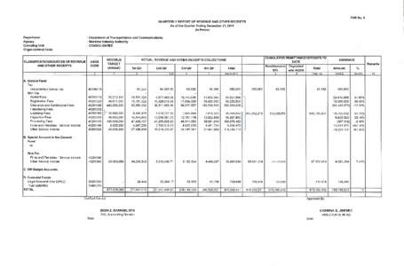 FAR No. 5 QUARTERLY REPORT  As ofthe