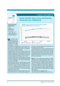 ARTICOLI  i numeri dell’AIRTUM Tumori infantili: dopo il picco del Duemila l’incidenza pare stabilizzarsi
