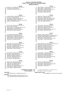 2013 OIA - WESTERN DIVISION VARSITY BOYS WRESTLING CHAMPIONSHIPS INDIVIDUAL RESULTS 108 Lbs 1st 2nd