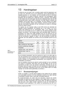 informatieblad 13 – handregelaar HRL  13 versie 1.0