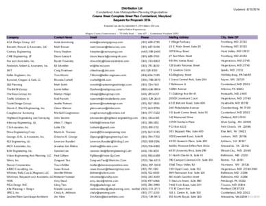 Distribution List Cumberland Area Metropolitan Planning Organization Greene Street Complete Street Plan Cumberland, Maryland Requests for Proposals[removed]Updated: [removed]