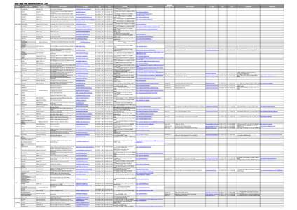 ４-CONTACT　LIST（修正済）.xlsx