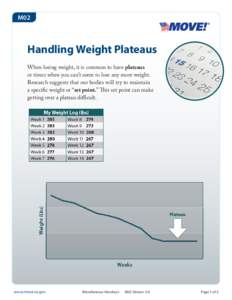 M02  Handling Weight Plateaus When losing weight, it is common to have plateaus or times when you can’t seem to lose any more weight. Research suggests that our bodies will try to maintain
