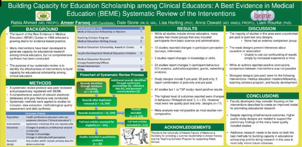 Building Capacity for Education Scholarship among Clinical Educators: A Best Evidence in Medical Education (BEME) Systematic Review of the Interventions Rabia Ahmed (MD, FRCPC), Ameer Farooq (MD Candidate), Dale Storie (