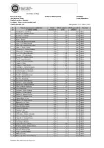 Facultatea de Drept Domeniul: Drept Specializarea: Drept Limba de predare: Română Opţiunea: Drept, cetaţeni români, taxă Număr de locuri: 349