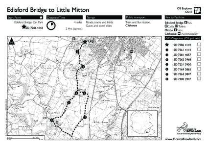 Edisford Bridge to Little Mitton Start Point Distance/ Time  Edisford Bridge Car Park