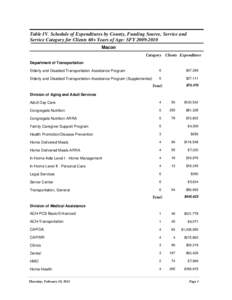 Table IV. Schedule of Expenditures by County, Funding Source, Service and Service Category for Clients 60+ Years of Age: SFY[removed]Macon Category Clients Expenditure Department of Transportation Elderly and Disabled 