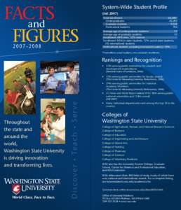 FACTS and FIGURES 2007–2008  System-Wide Student Profile