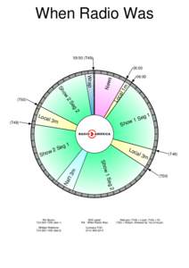 When Radio Was 59:50 (T49) 05:00 2S