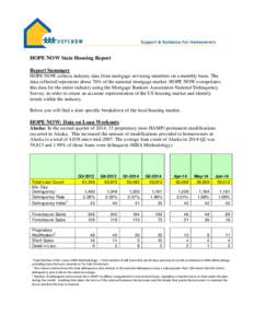 HOPE NOW State Housing Report Report Summary HOPE NOW collects industry data from mortgage servicing members on a monthly basis. The data collected represents about 70% of the national mortgage market. HOPE NOW extrapola