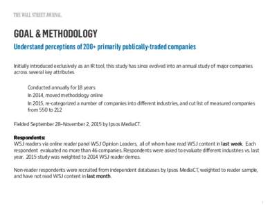 GOAL & METHODOLOGY Understand perceptions of 200+ primarily publically-traded companies Initially introduced exclusively as an IR tool, this study has since evolved into an annual study of major companies across several 