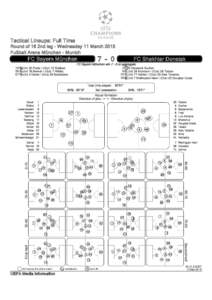 MD8a_2014416_Bayern_Shakhtar_UCL_TacticalLineups_FullTime