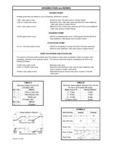 GRADING FEES and BONDS GRADING PERMIT Grading permit fees are based on cut or fill quantity, whichever is greater. 1,000 cubic yards or less 1,001 to 10,000 cubic yards