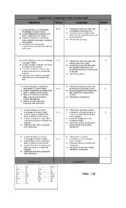 English 3201 Comparative Study Scoring Scale Literature Score  ! content displays an outstanding