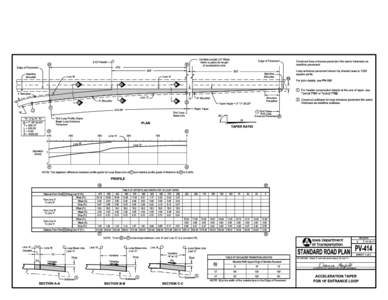 Variable Length (12’ Wide) 2.42’ Header Edge of Pavement  Refer to plans for length